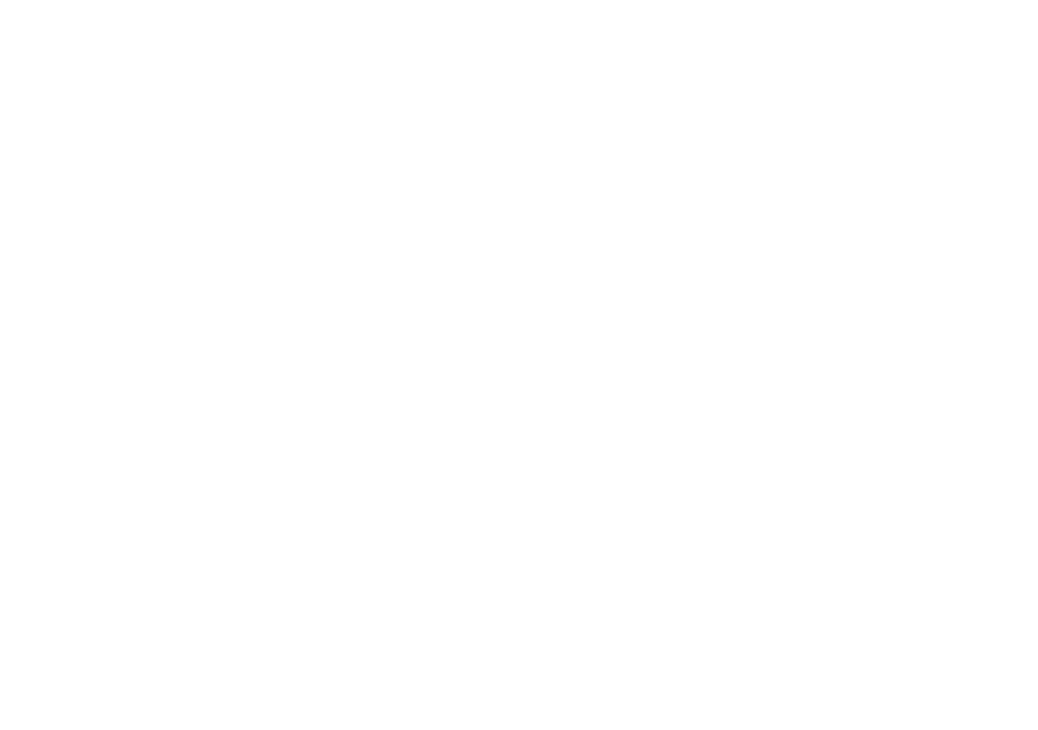 Plan a visit dream forest langkawi